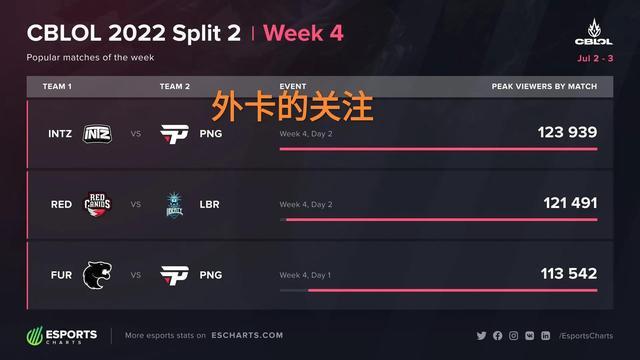 得维护良好