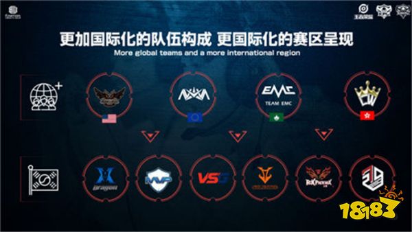 退役球员如 退役球员如