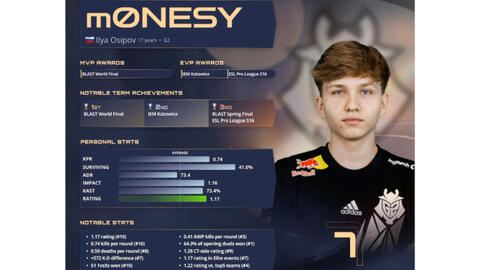 周琦的个人 周琦的个人